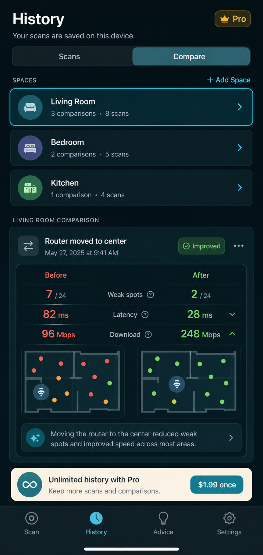 SignalNest history comparison screen showing before and after scan results