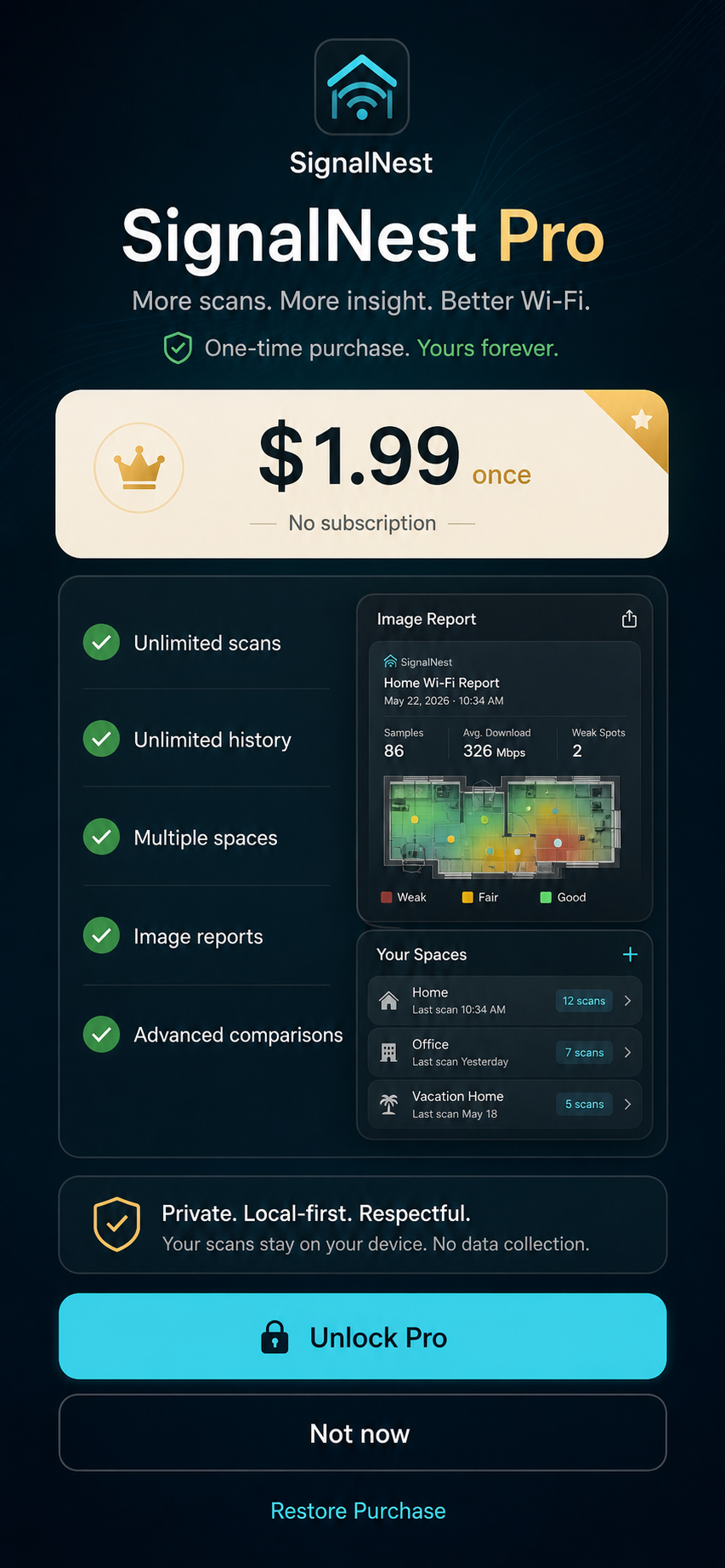 SignalNest Pro upgrade screen describing one-time purchase benefits